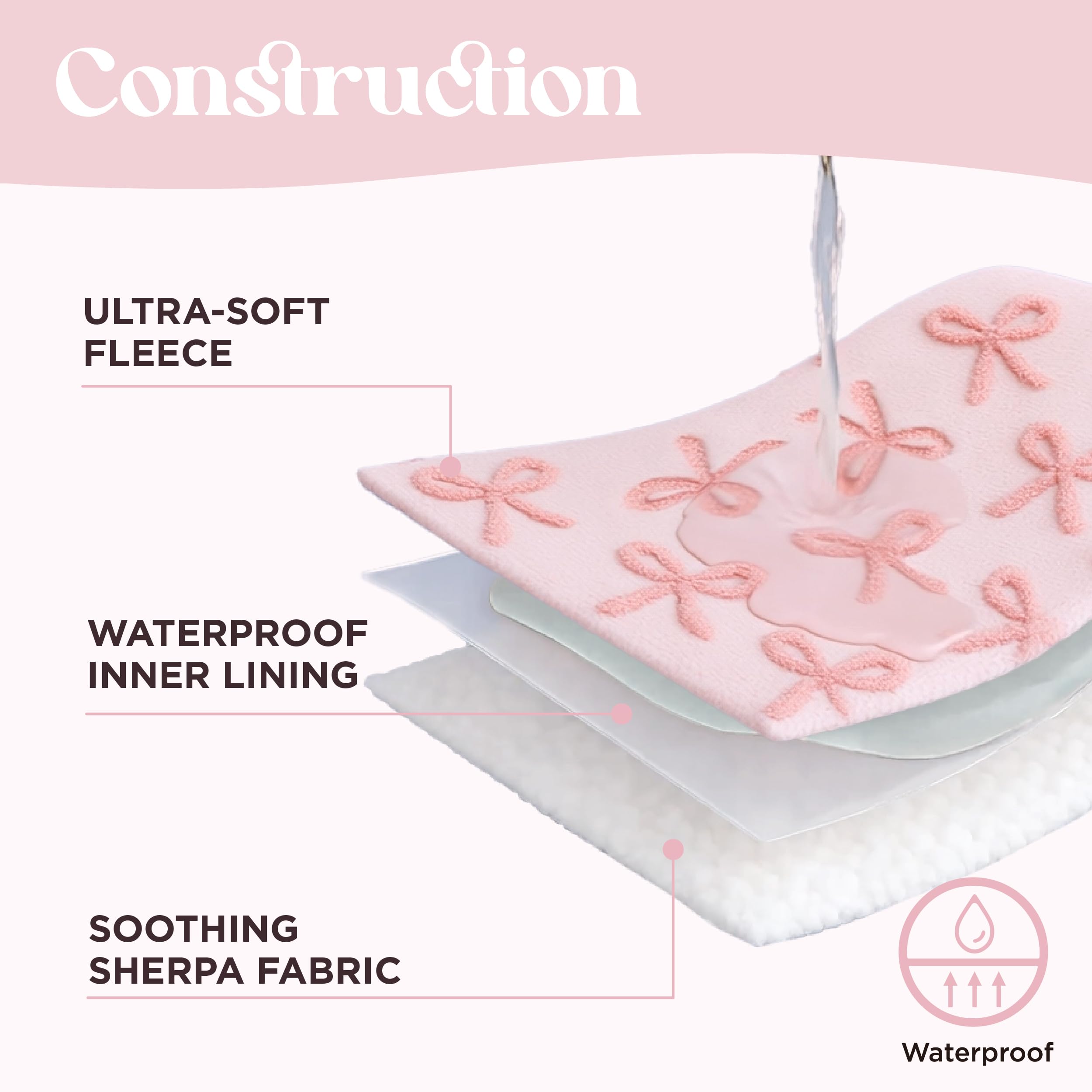 LE SURE coupe montrant membrane imperméable pour protection liquide