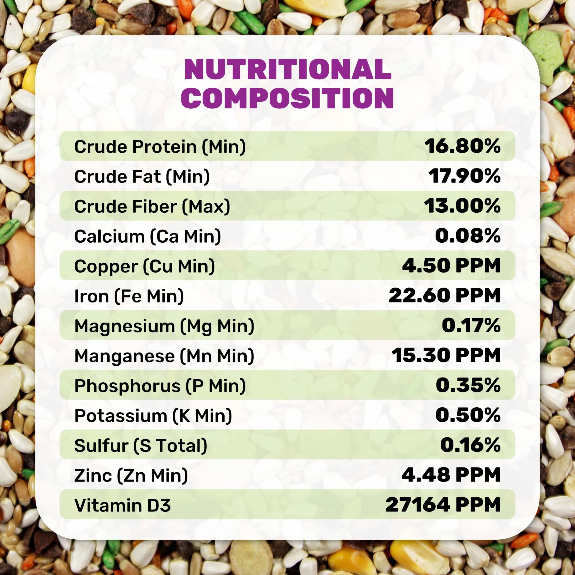 LEACH GRAIN étiquette nutritionnelle détaillée aidant choix informé