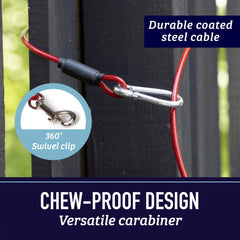 Leash Boss détail de la gaine PVC offrant résistance et protection contre l'usure