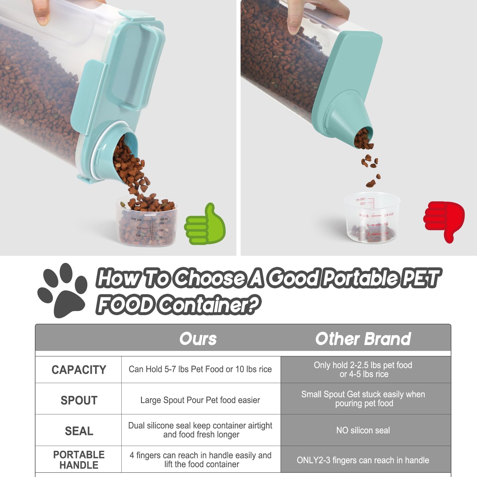 LEAWALK tasse mesureuse fournie pour des portions précises et pratiques