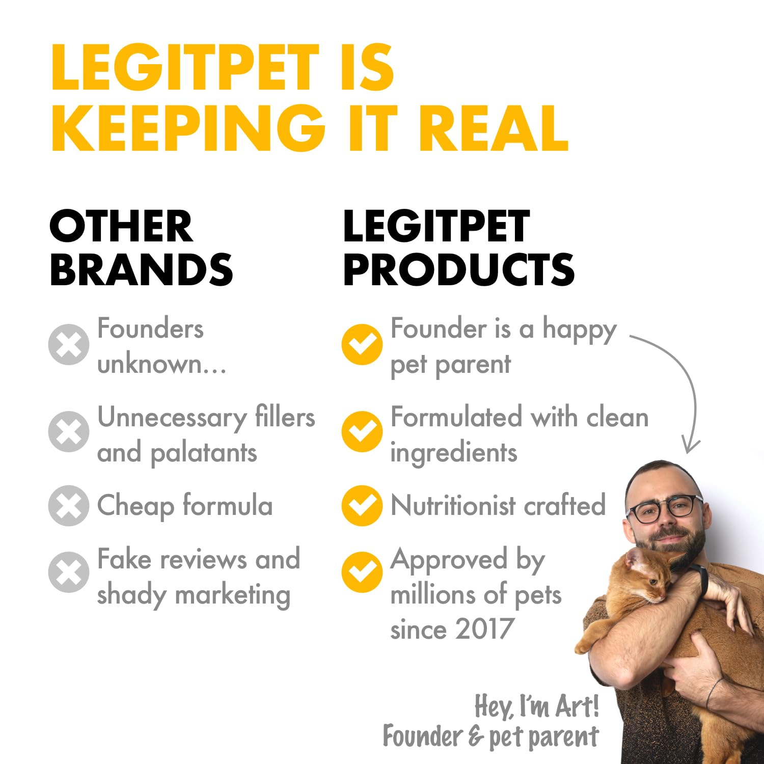 LEGITPET bouchon doseur illustrant l'application simple et sans gaspillage