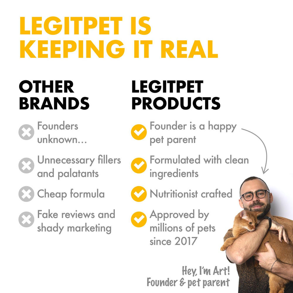 LEGITPET bouchon doseur illustrant l'application simple et sans gaspillage