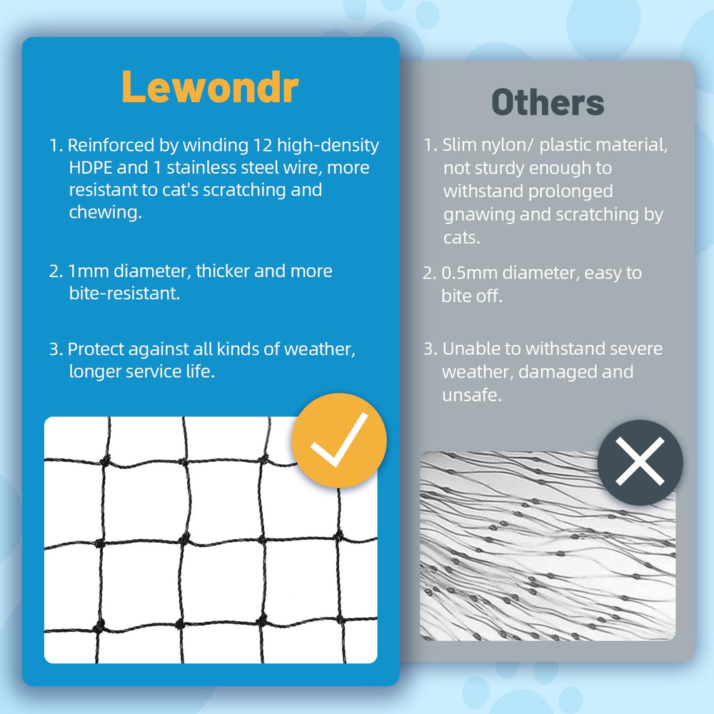 Lewondr kit accessoires crochets chevilles colliers pour pose complète