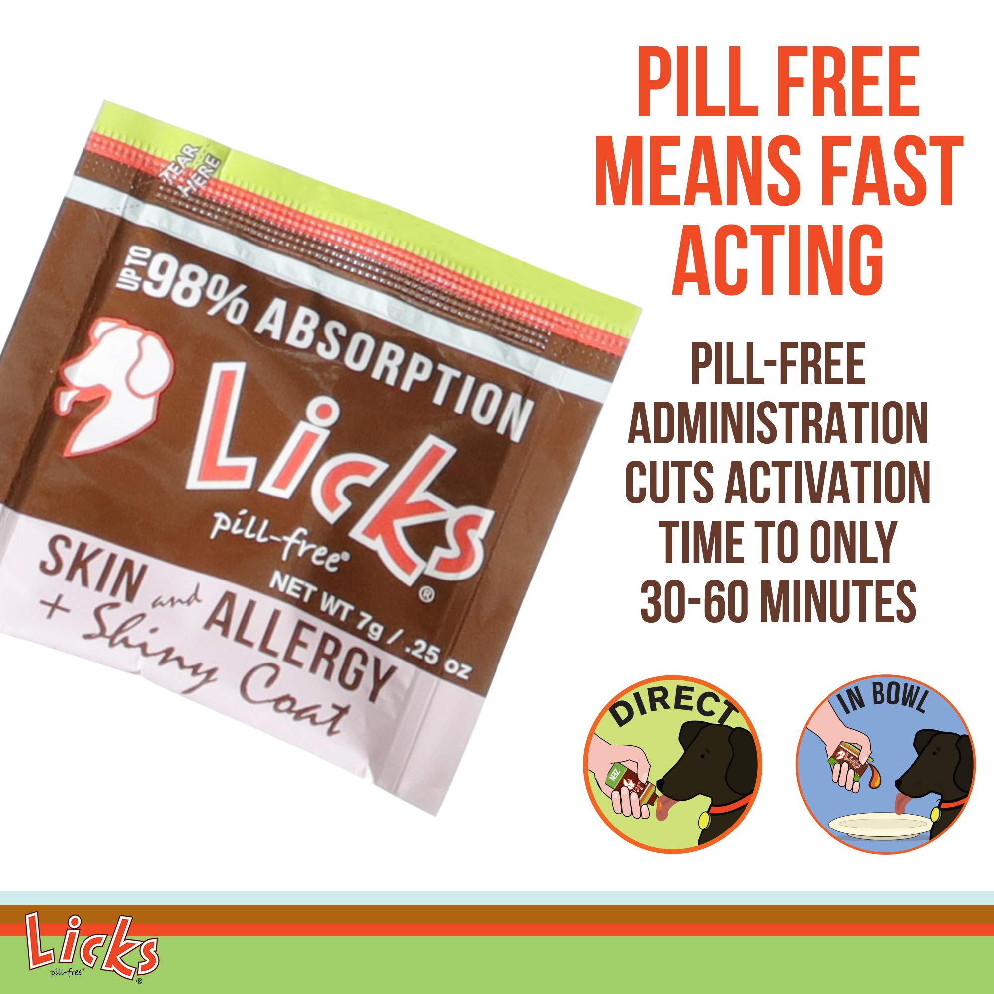 Licks étiquette ingrédients affiche oméga‑3 curcuma et antioxydants