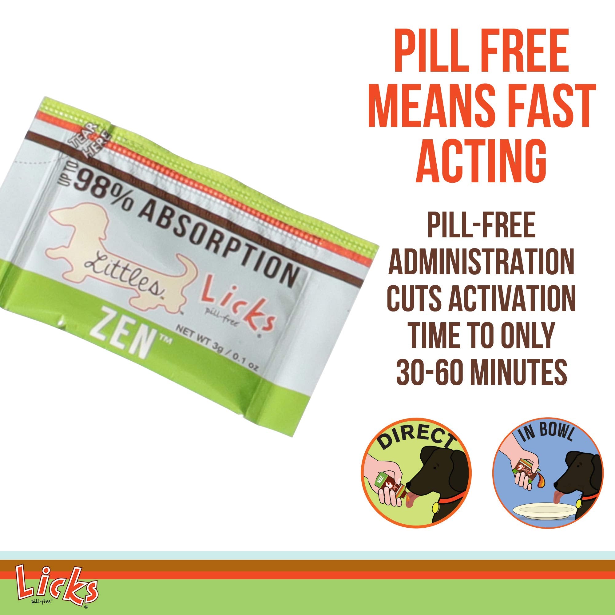 Licks Pill Free gros plan sur liquide fluide pour absorption rapide