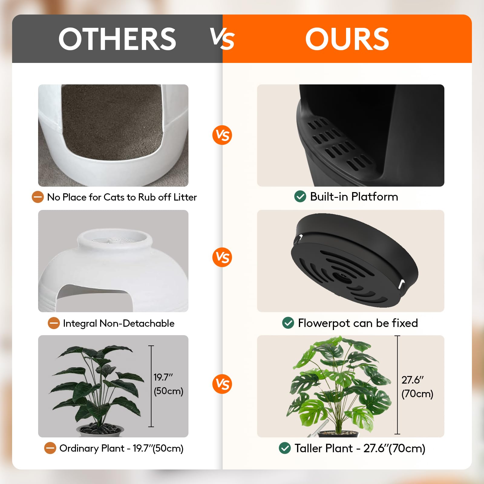lifewit gros plan feuillage artificiel et finition esthétique durable