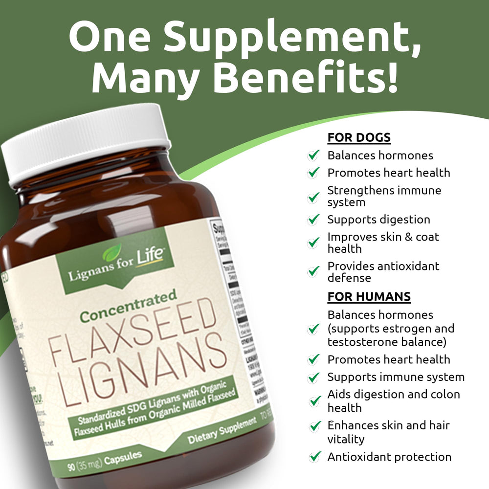 Lignans For Life étiquette lisible détaillant 35 mg de SDG par gélule