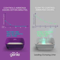 Litter Genie motte formée illustrant un raclage facile et propre