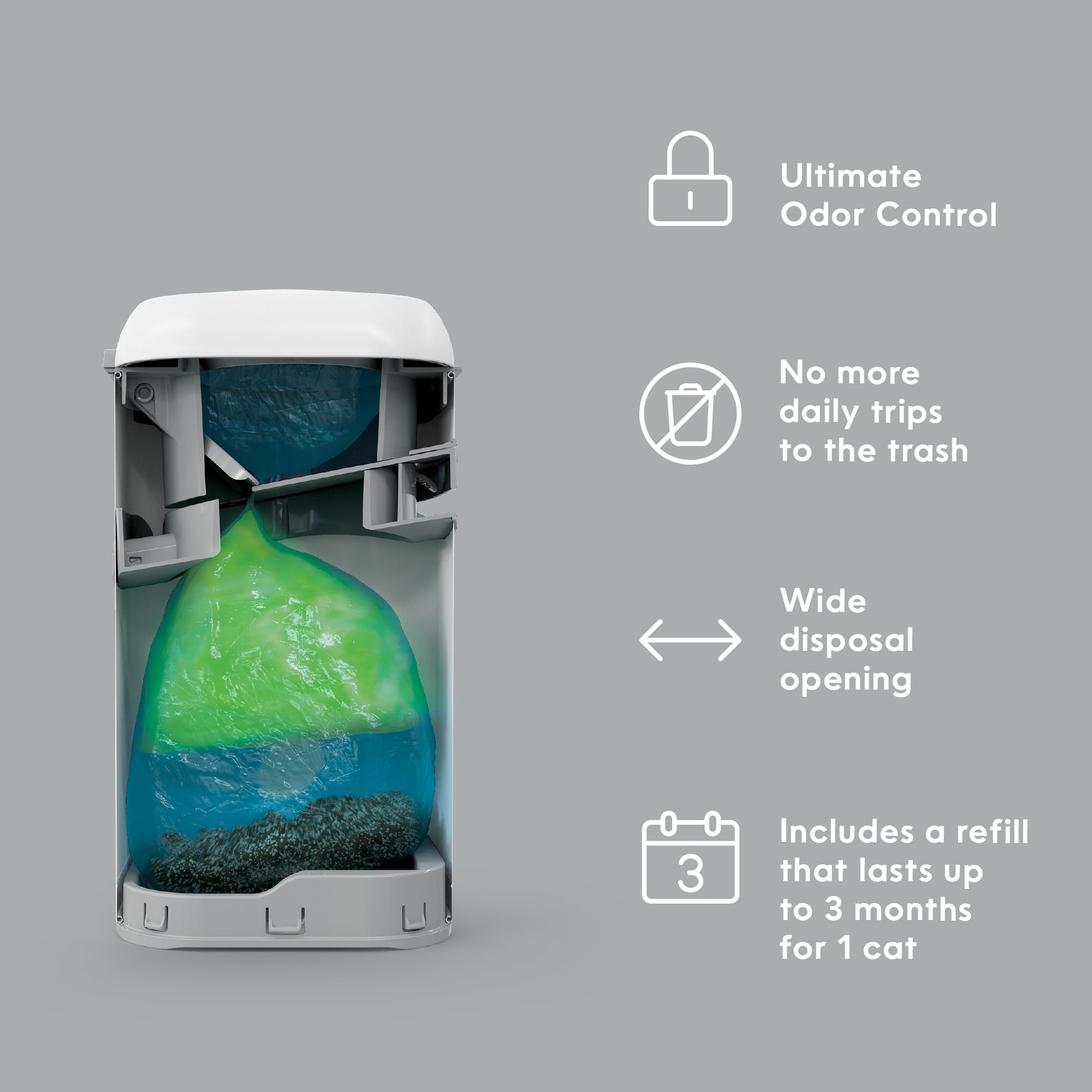 Recharge Easy Roll Litter Genie montrant 12 sacs et installation intuitive
