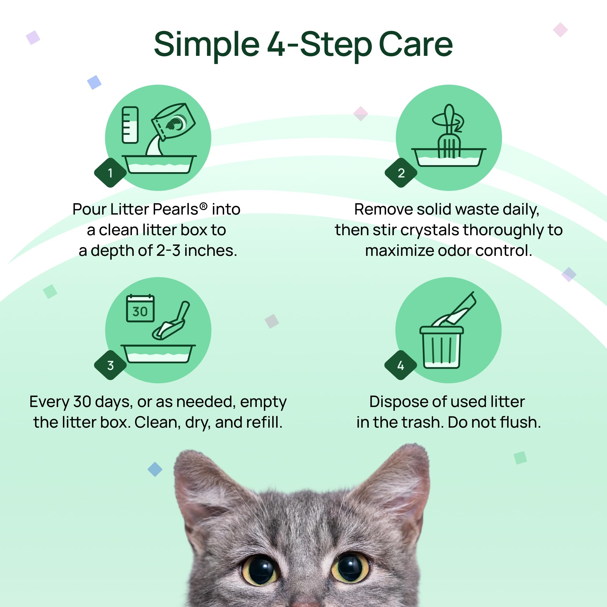 Litter Pearls comparaison volume vs argile montrant moins de déchets