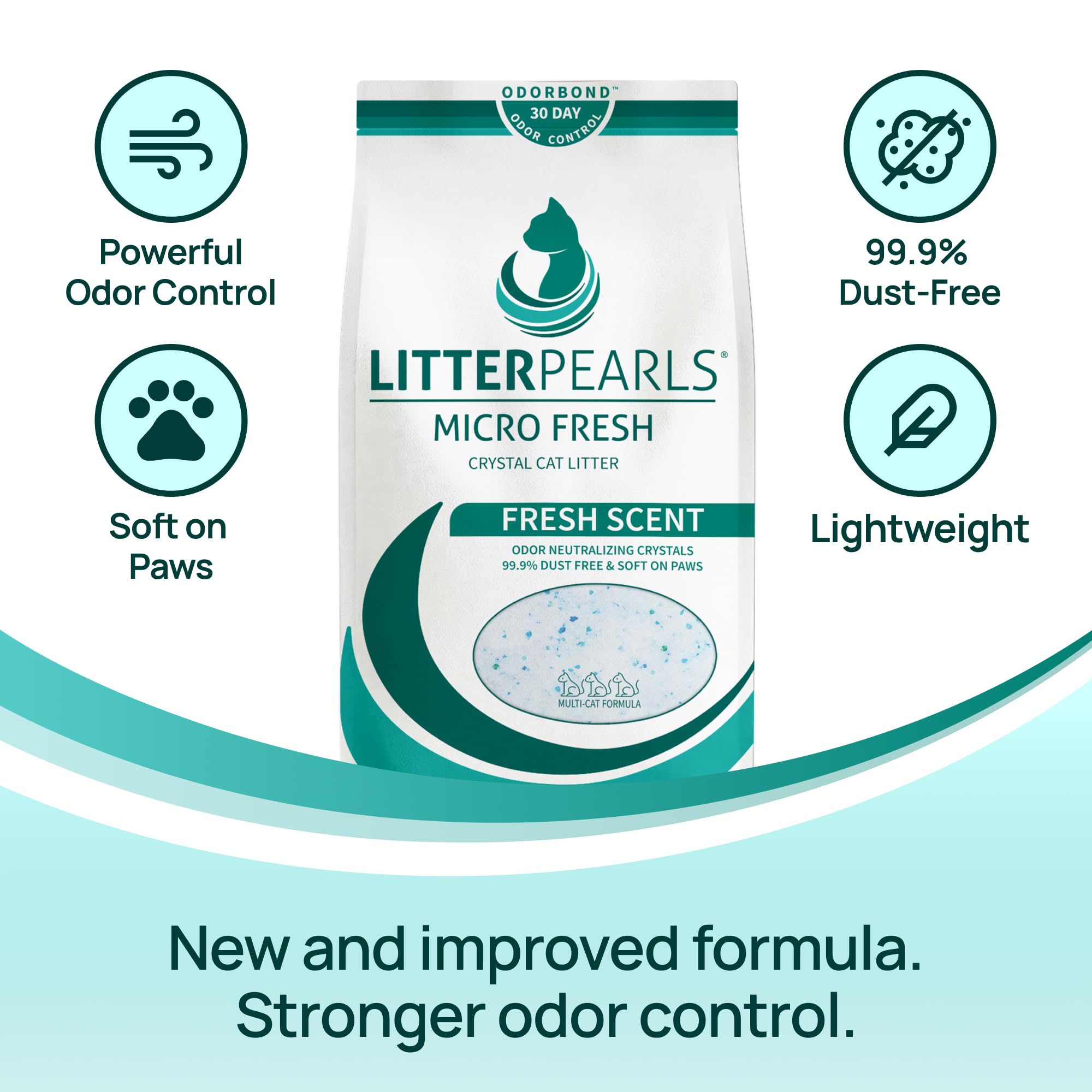 Litter Pearls gros plan cristaux montrant texture absorbante et action désodorisante