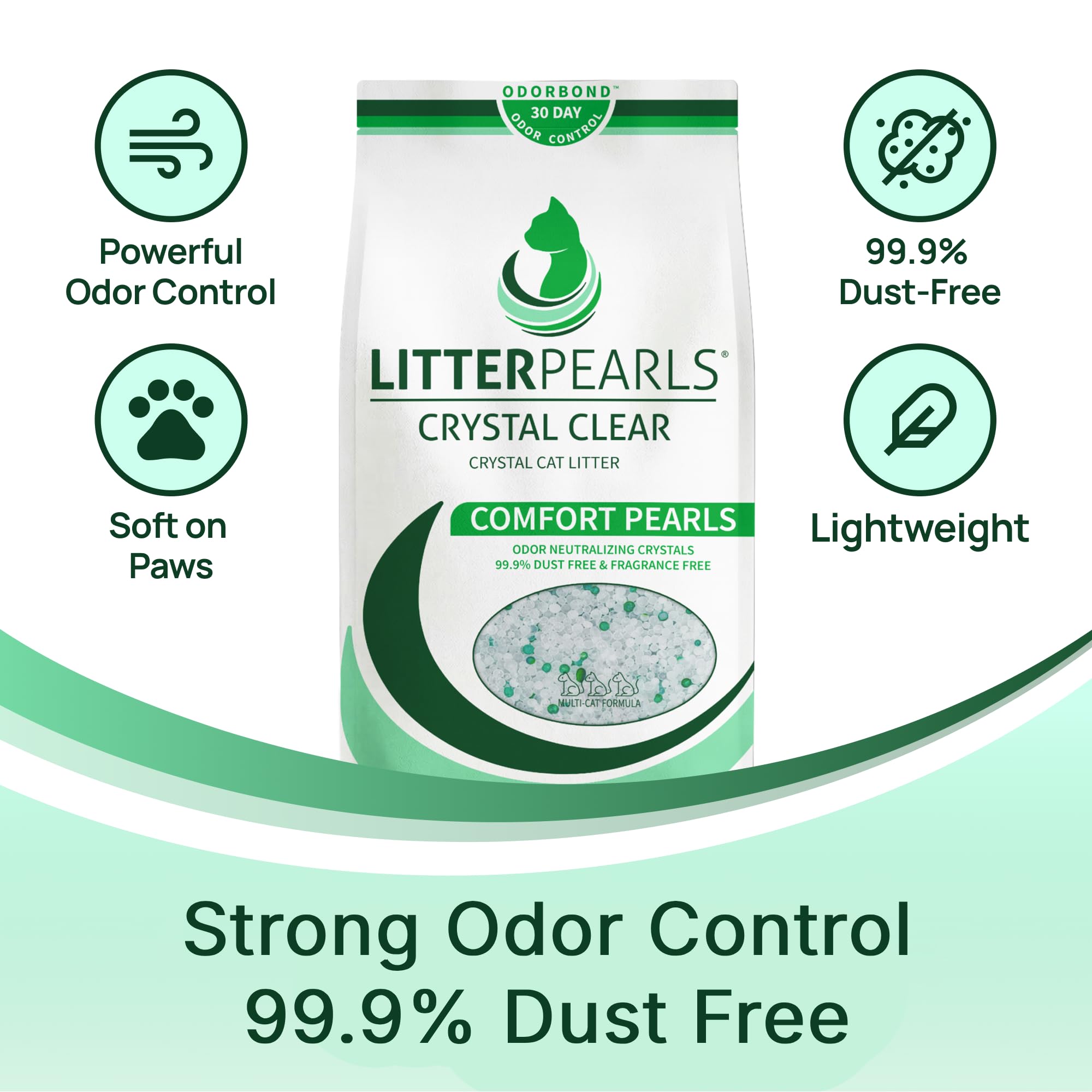 Litter Pearls gros plan cristaux de silice montrant absorption rapide