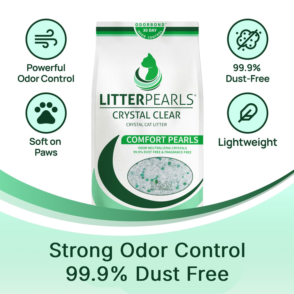 Litter Pearls gros plan cristaux de silice montrant absorption rapide