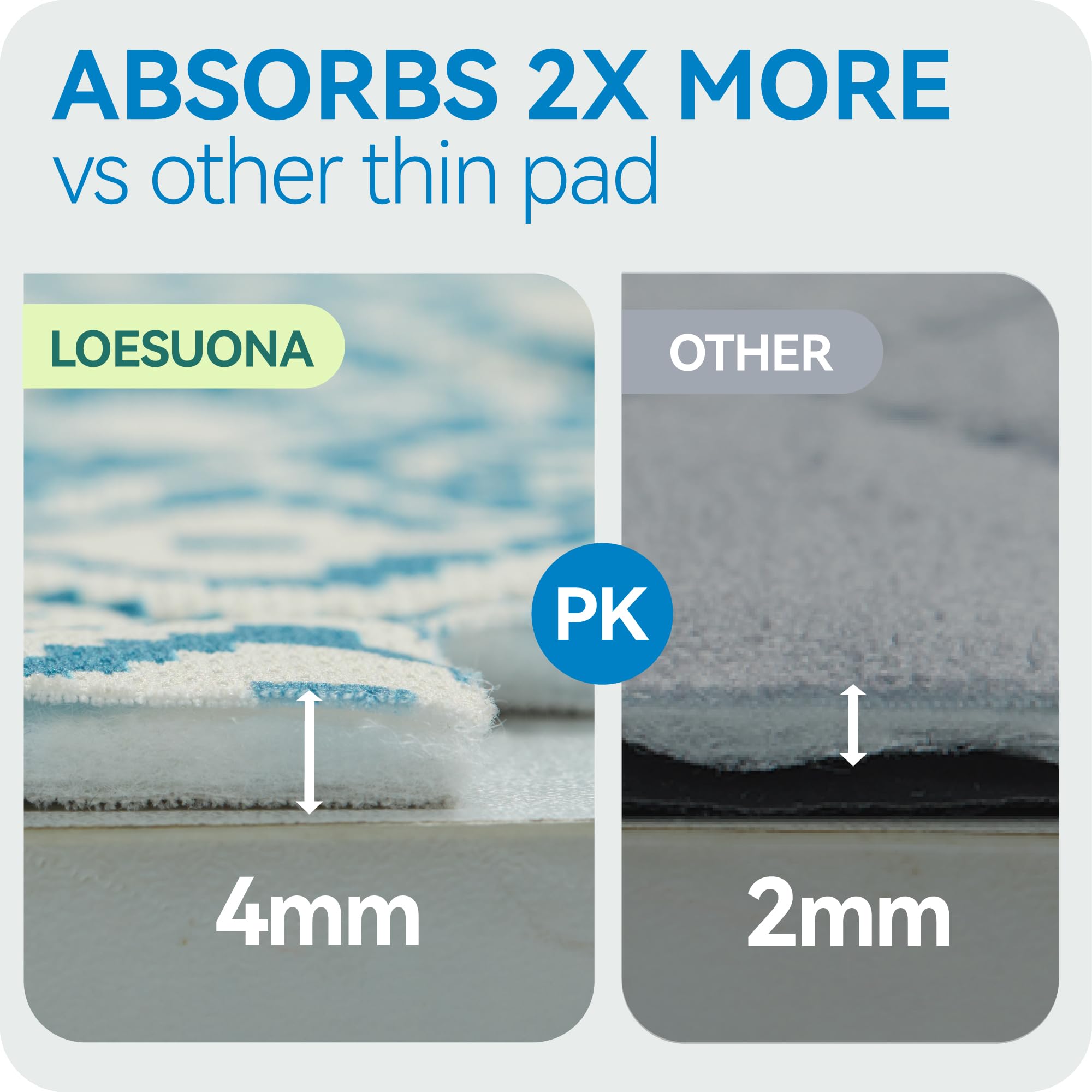 Loesuona bord et membrane imperméable prévenant les fuites et dégâts