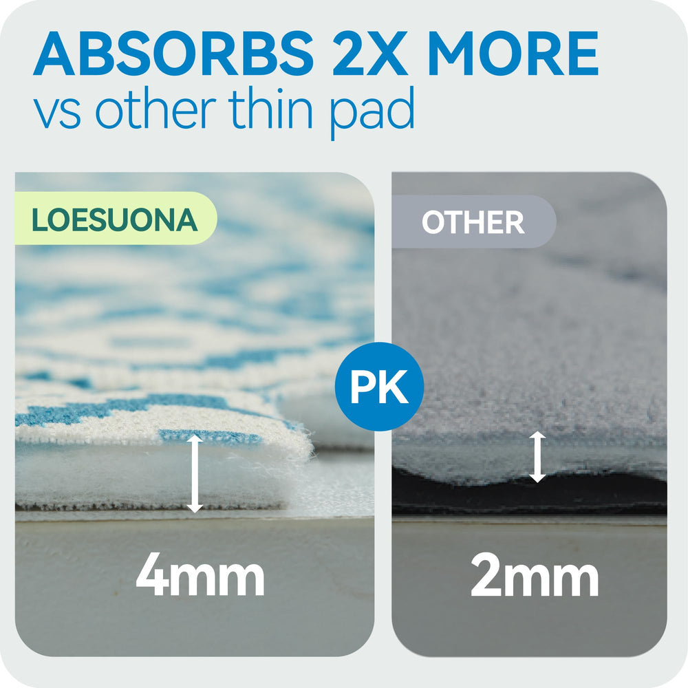 Loesuona bord et membrane imperméable prévenant les fuites et dégâts
