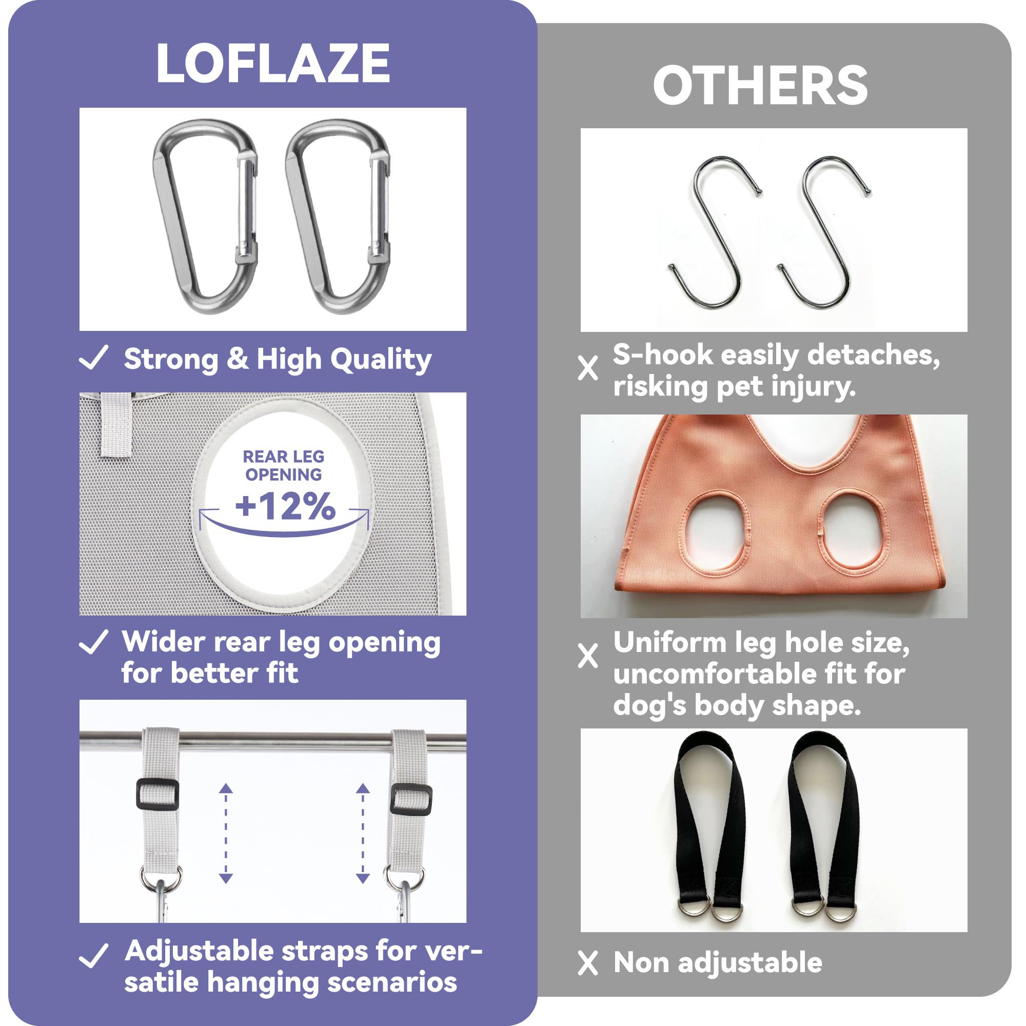 Loflaze boucle et mousqueton détail pour fixation fiable et sûre
