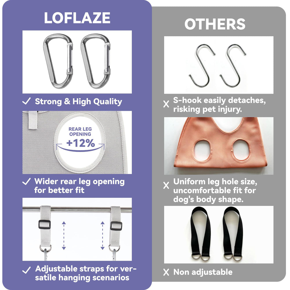 Loflaze hamac coupe-ongles professionnel avec butée pour coupe précise