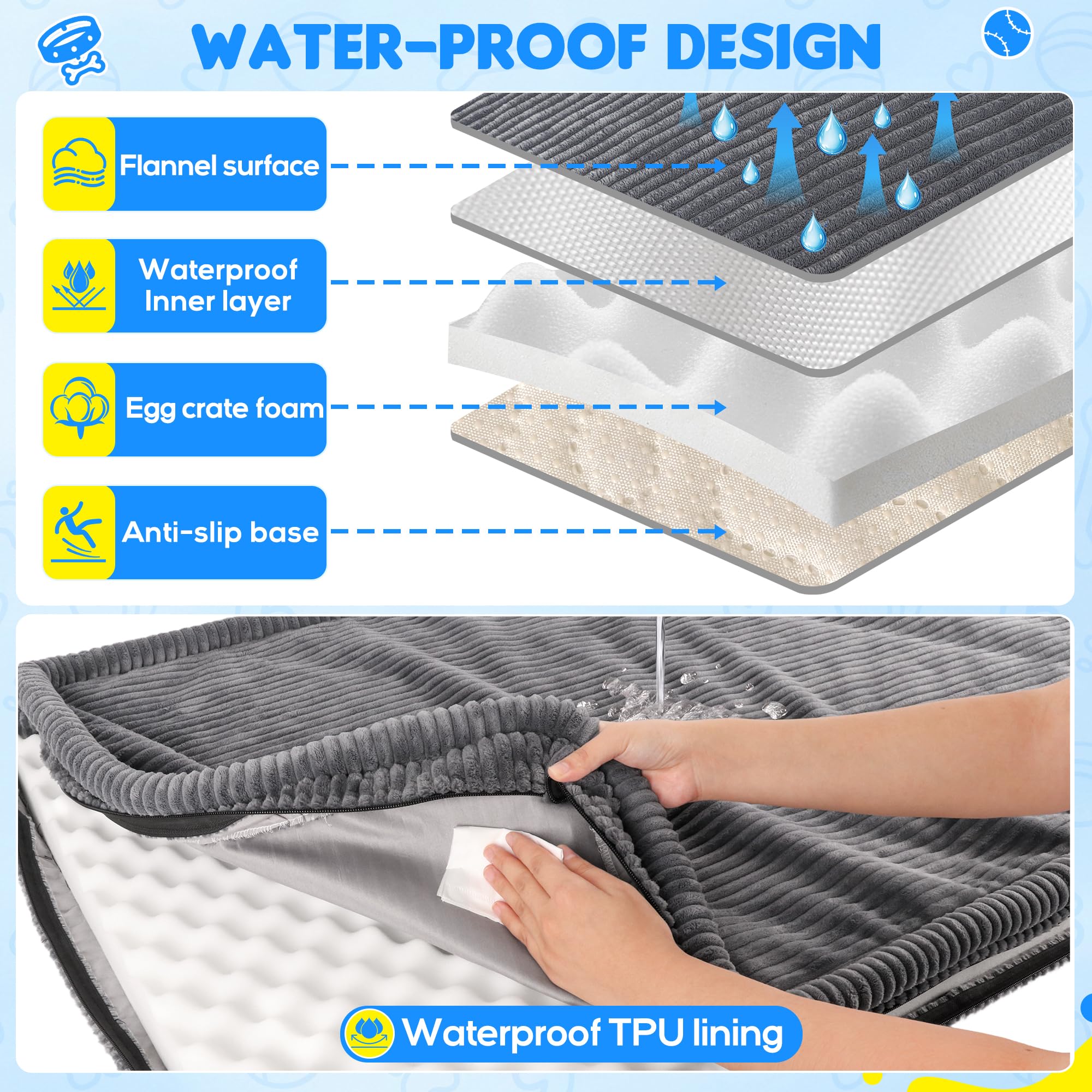 Loiion intérieur imperméable en coupe protégeant les sièges