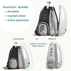 LOLLIMEOW panneaux mesh et aérations pour circulation d'air optimale