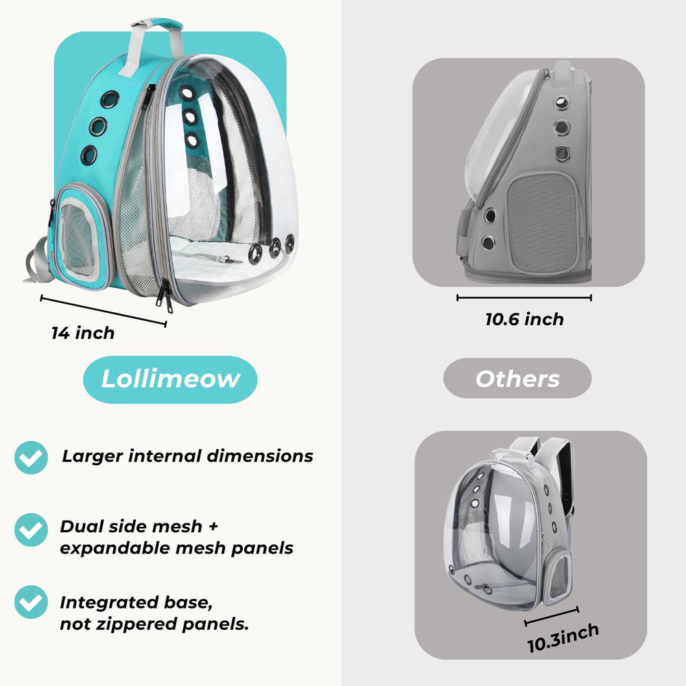 LOLLIMEOW panneau mesh latéral pour aération efficace et fraîcheur