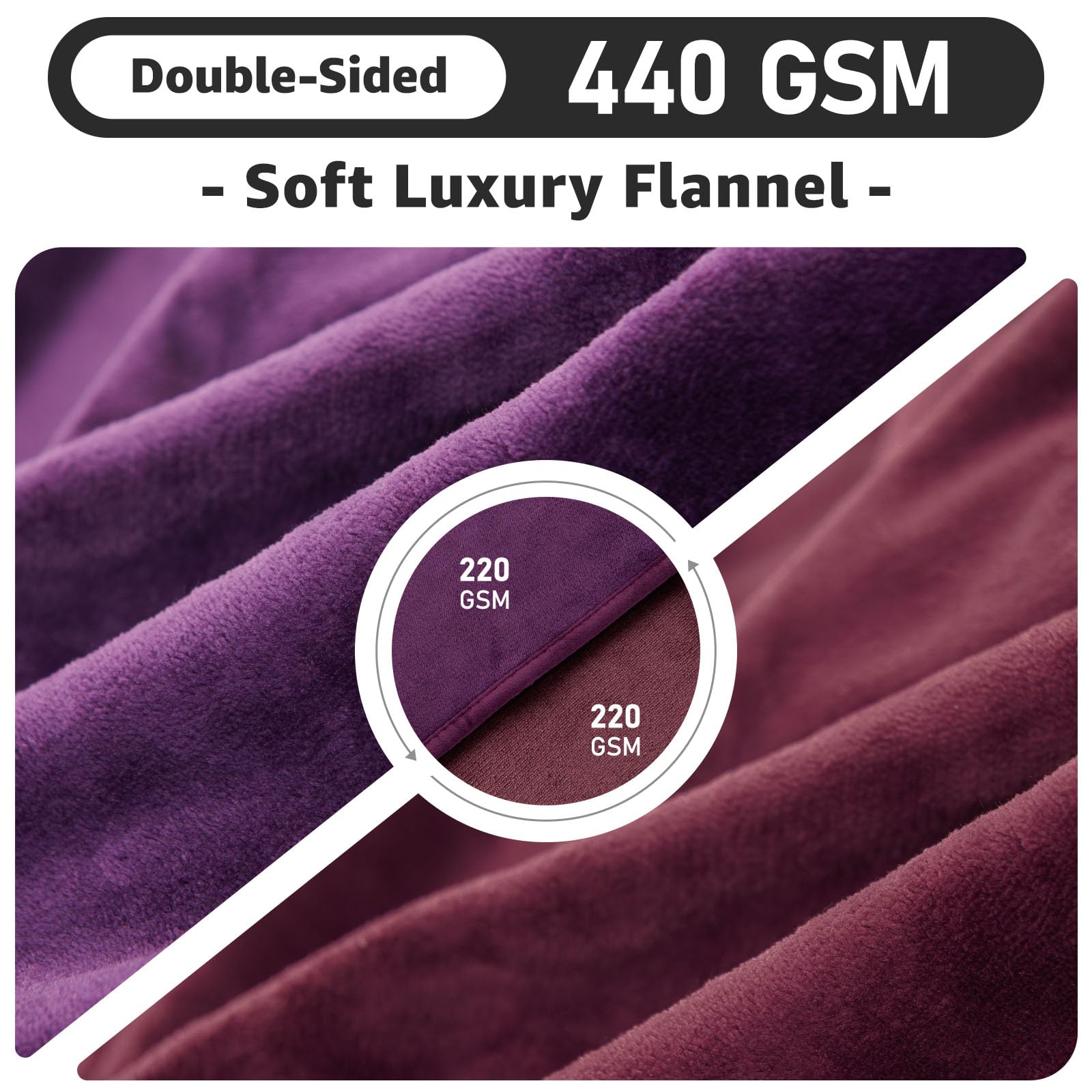 LOOBANI membrane TPU imperméable gros plan garantissant étanchéité