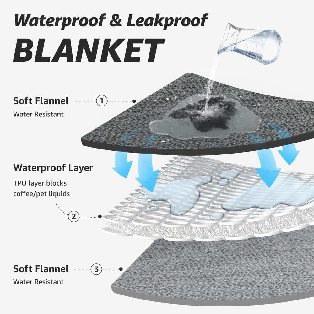 LOOBANI aperçu de la membrane imperméable, protège des liquides