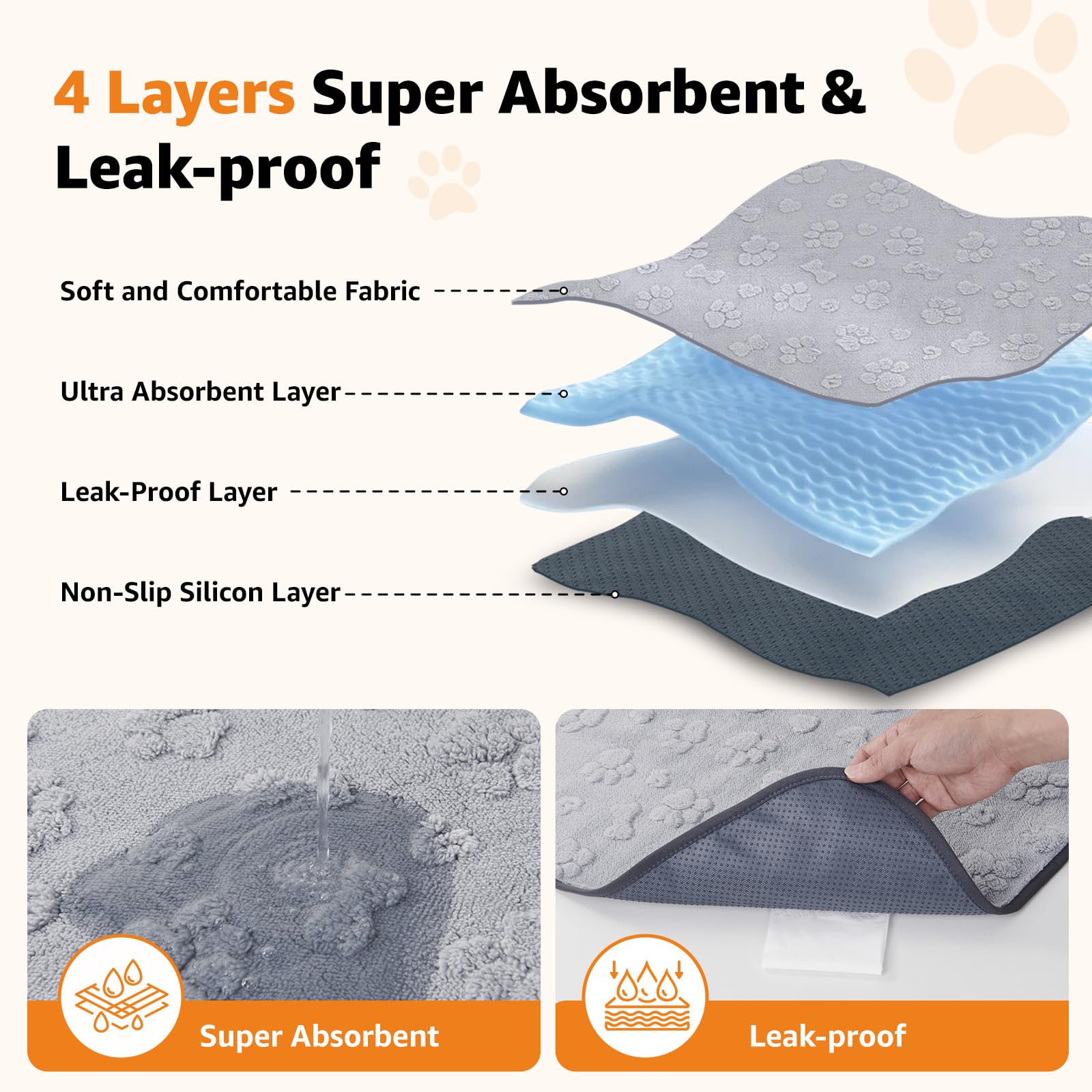LOOBANI tapis dos antidérapant montrant silicone inférieur pour stabilité accrue