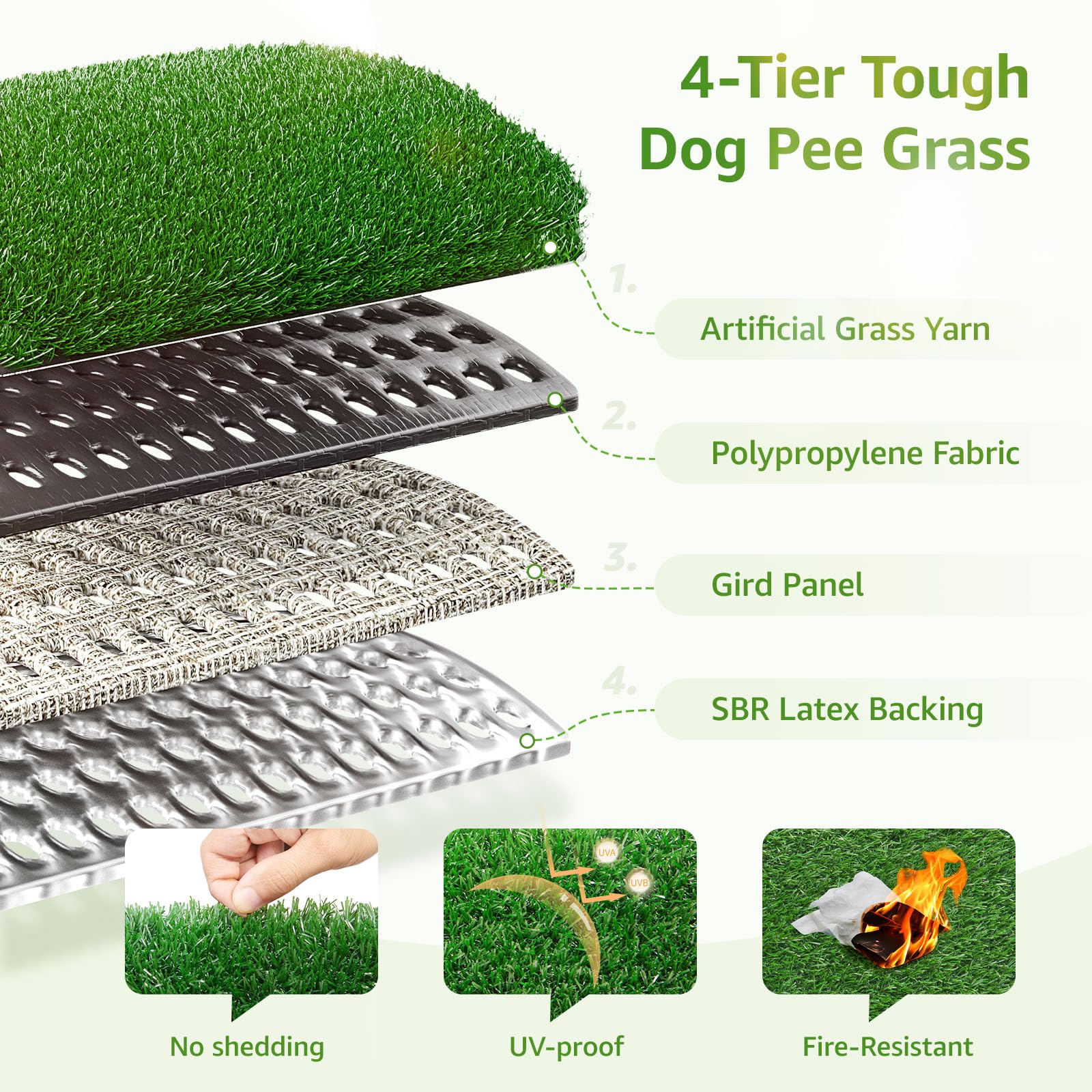 LOOBANI tapis plié et transportable, solution portable