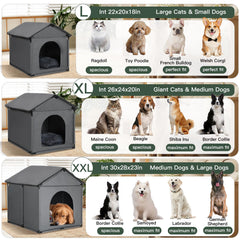 LOOBMBNS gros plan toit épais pour meilleure isolation intérieure