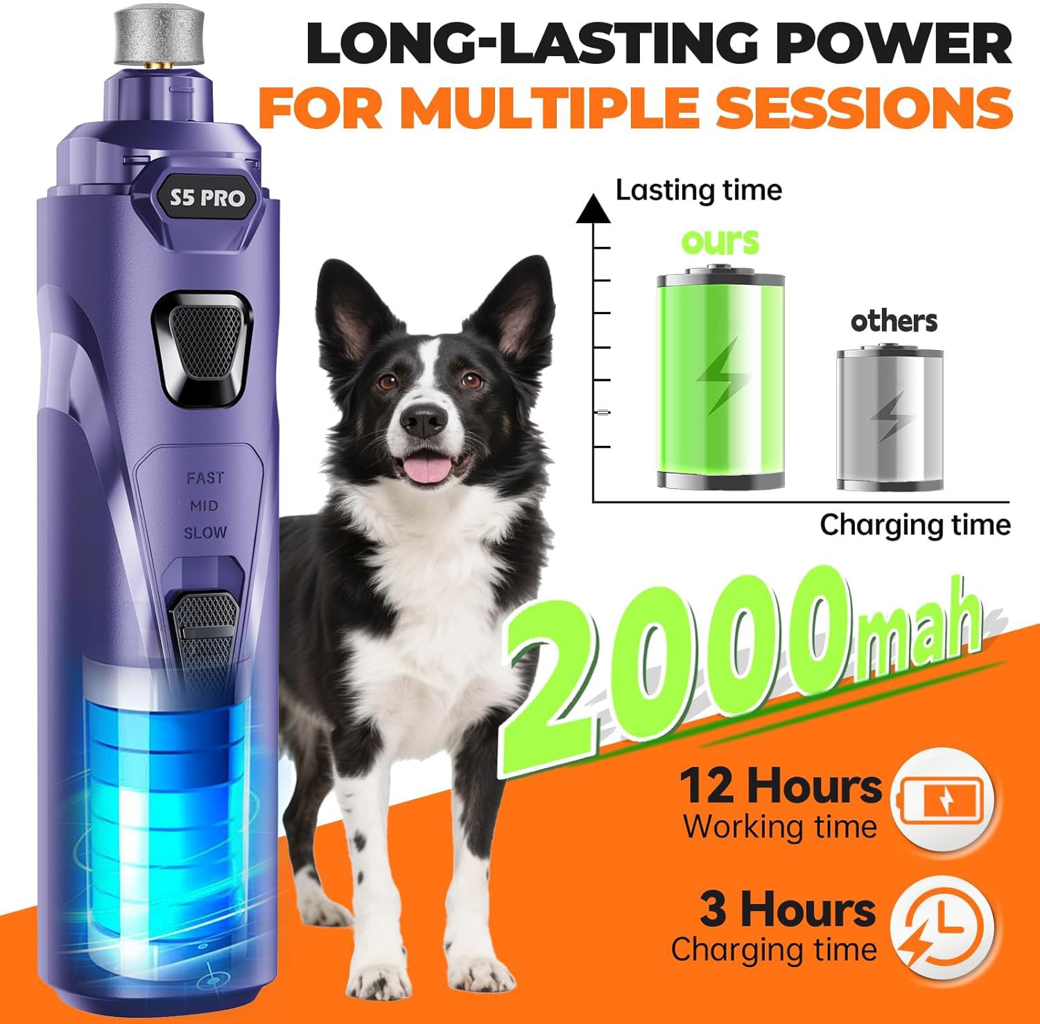 LOPSIC en utilisation sur une patte de chien pour coupe sûre