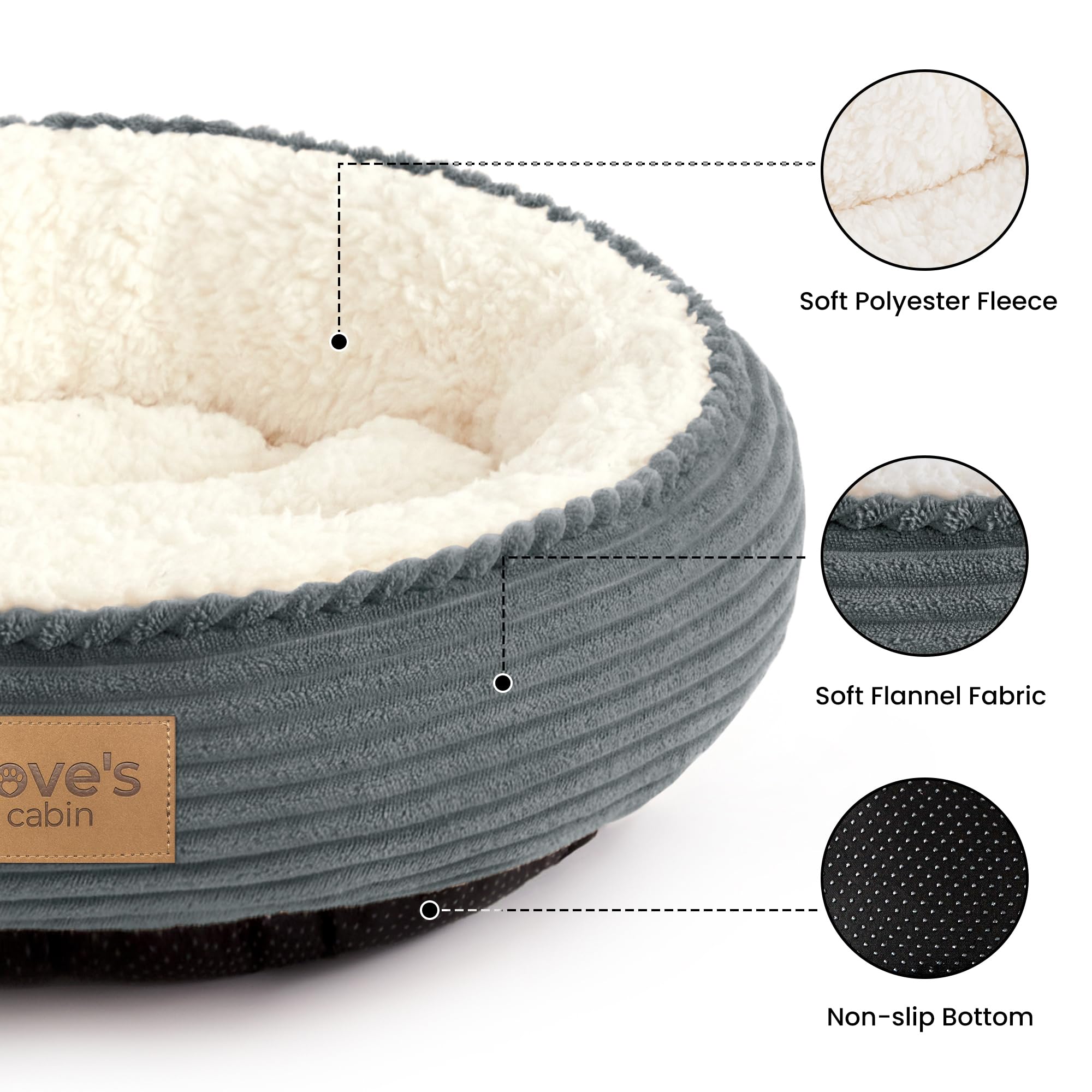 Love's cabin gros plan du tissu coupe-pile, douceur protectrice