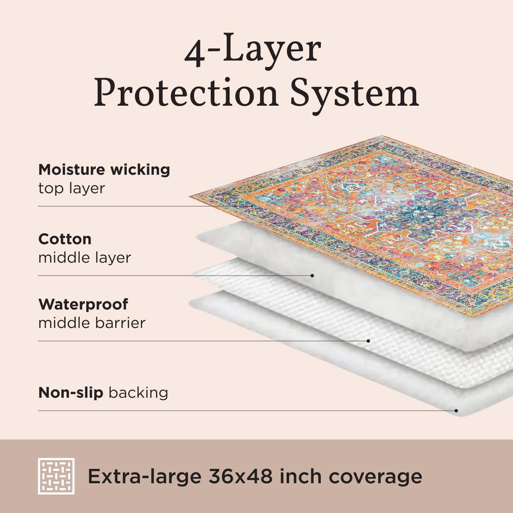 Lovewag tapis bord finition résistante empêche effilochage prolongé