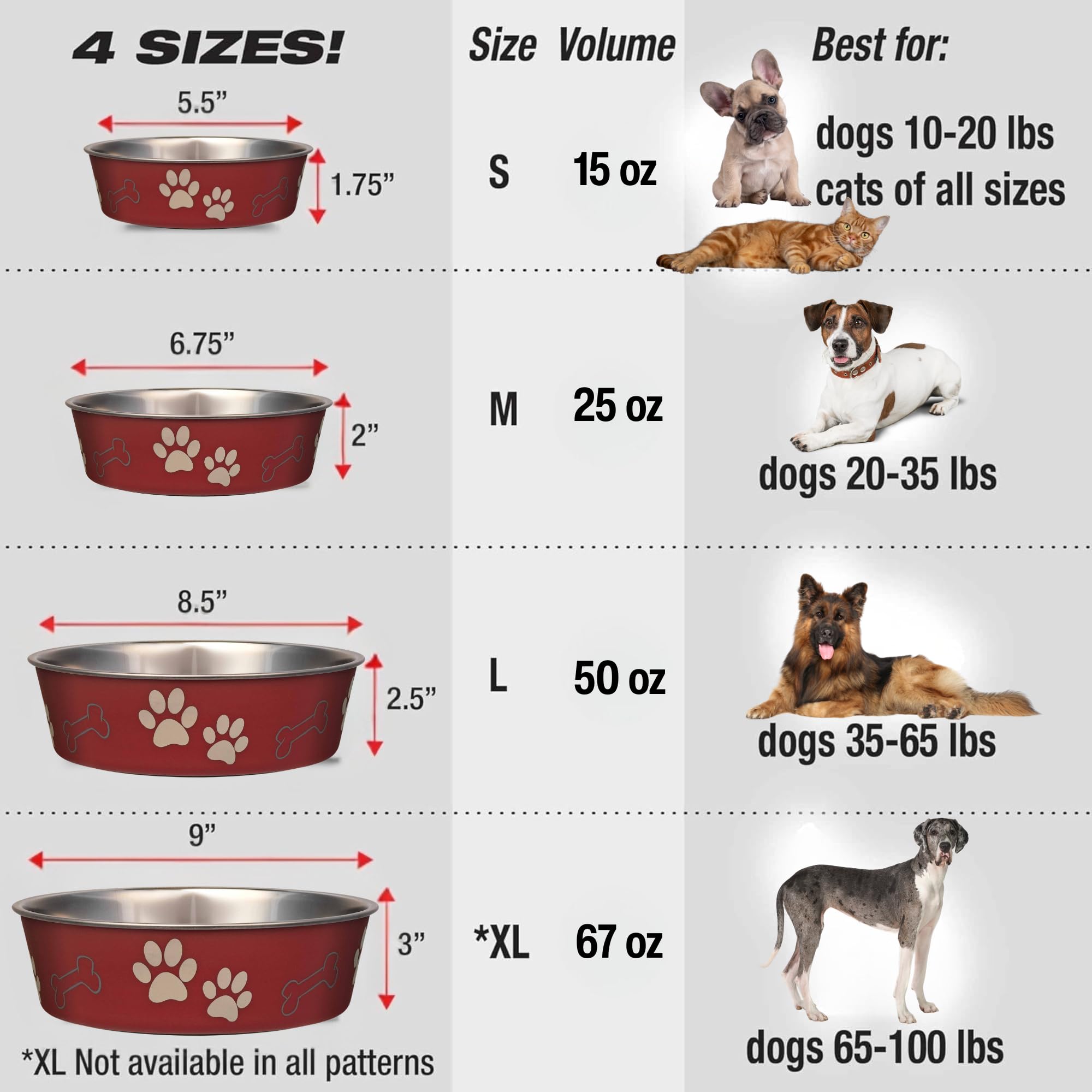 Loving Pets Bella Bowl en cuisine décorée, s’intègre au décor