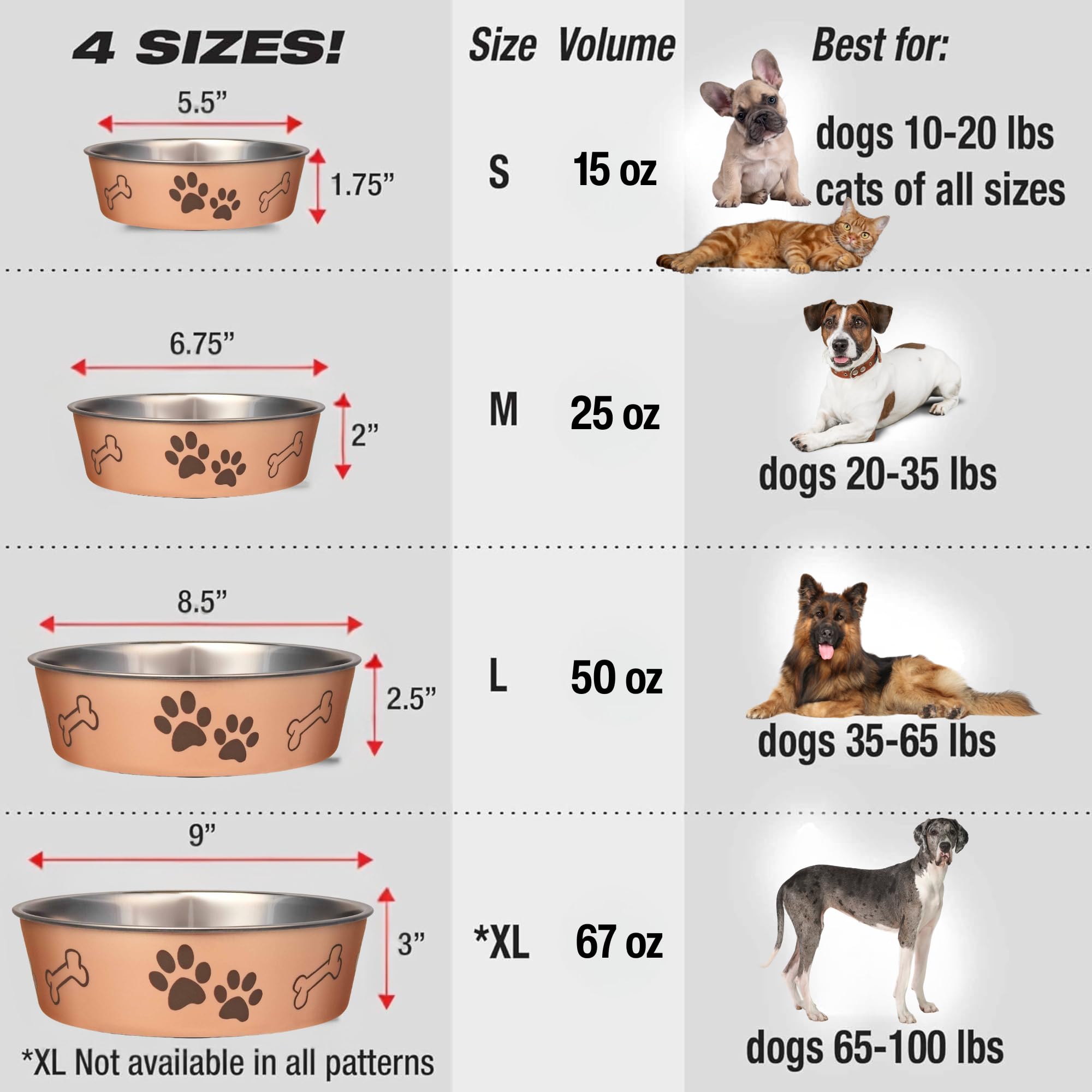 Loving Pets Bella Bowl posé sur tapis de gamelle en cuisine, esthétique et sans éclaboussures