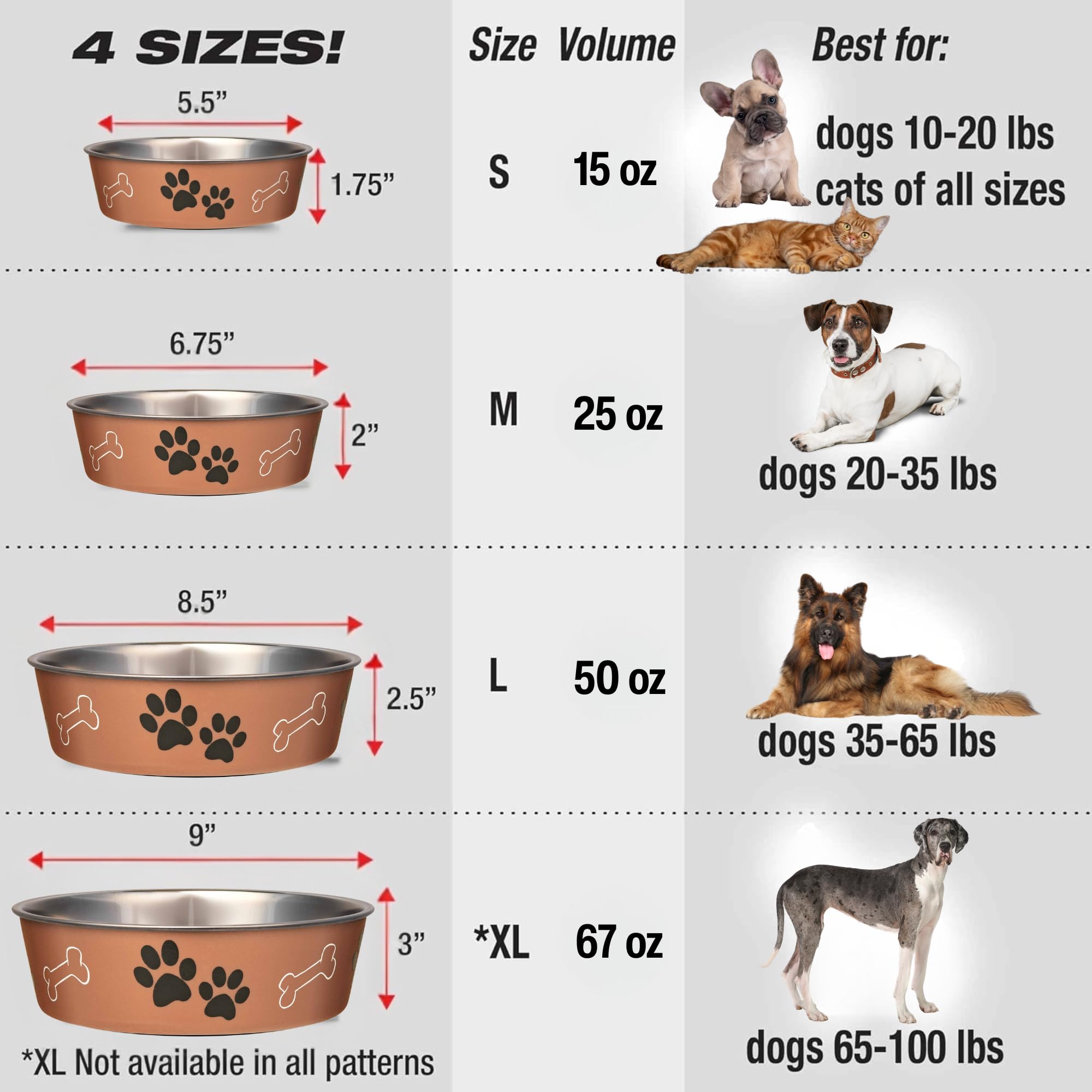 Loving Pets Bella Bowl détail patte décorative apportant finition soignée