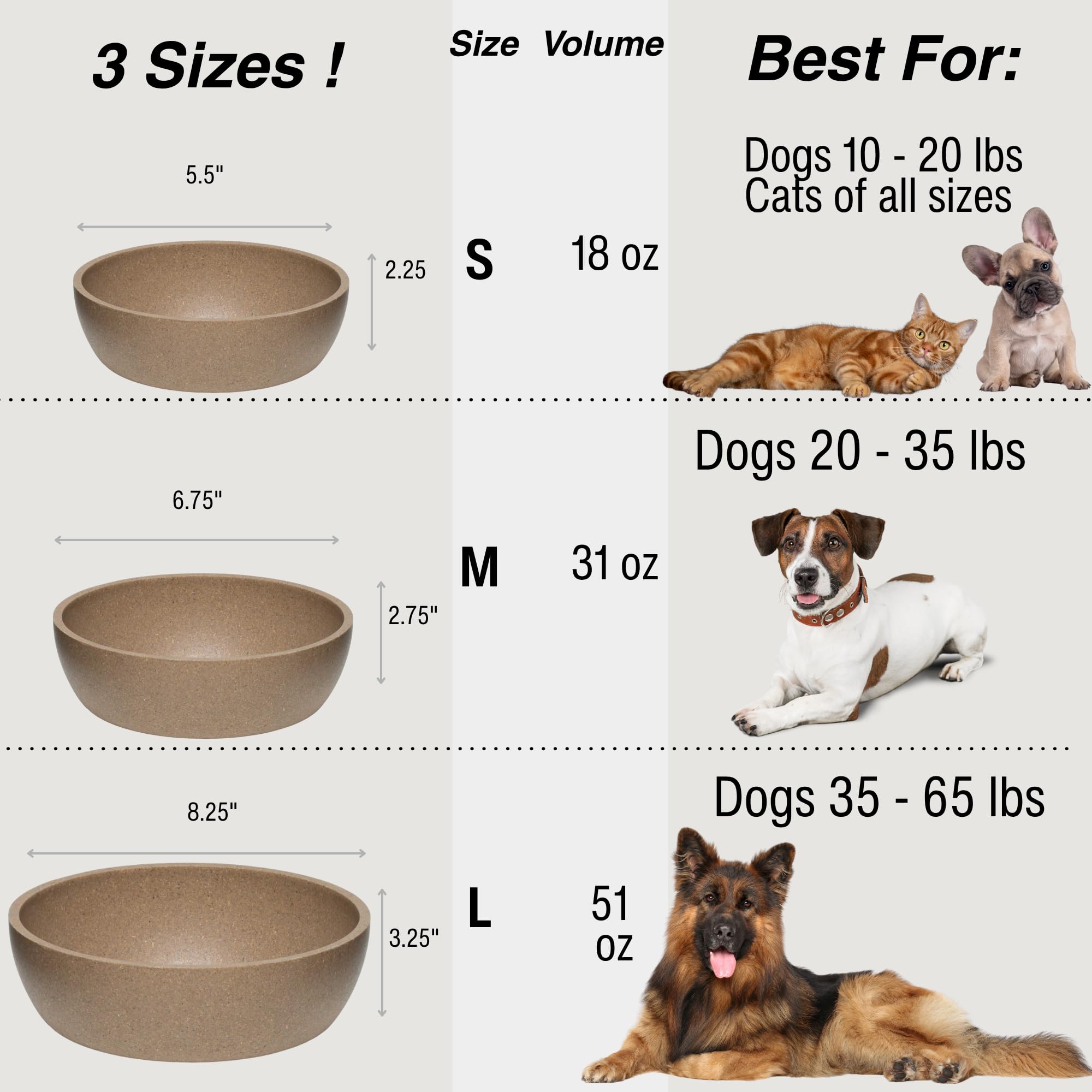 Loving Pets comparaison tailles small medium large, choix adapté au poids