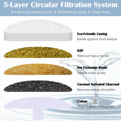 LUBERDUSH gros plan charbon actif montrant structure pour neutraliser odeurs