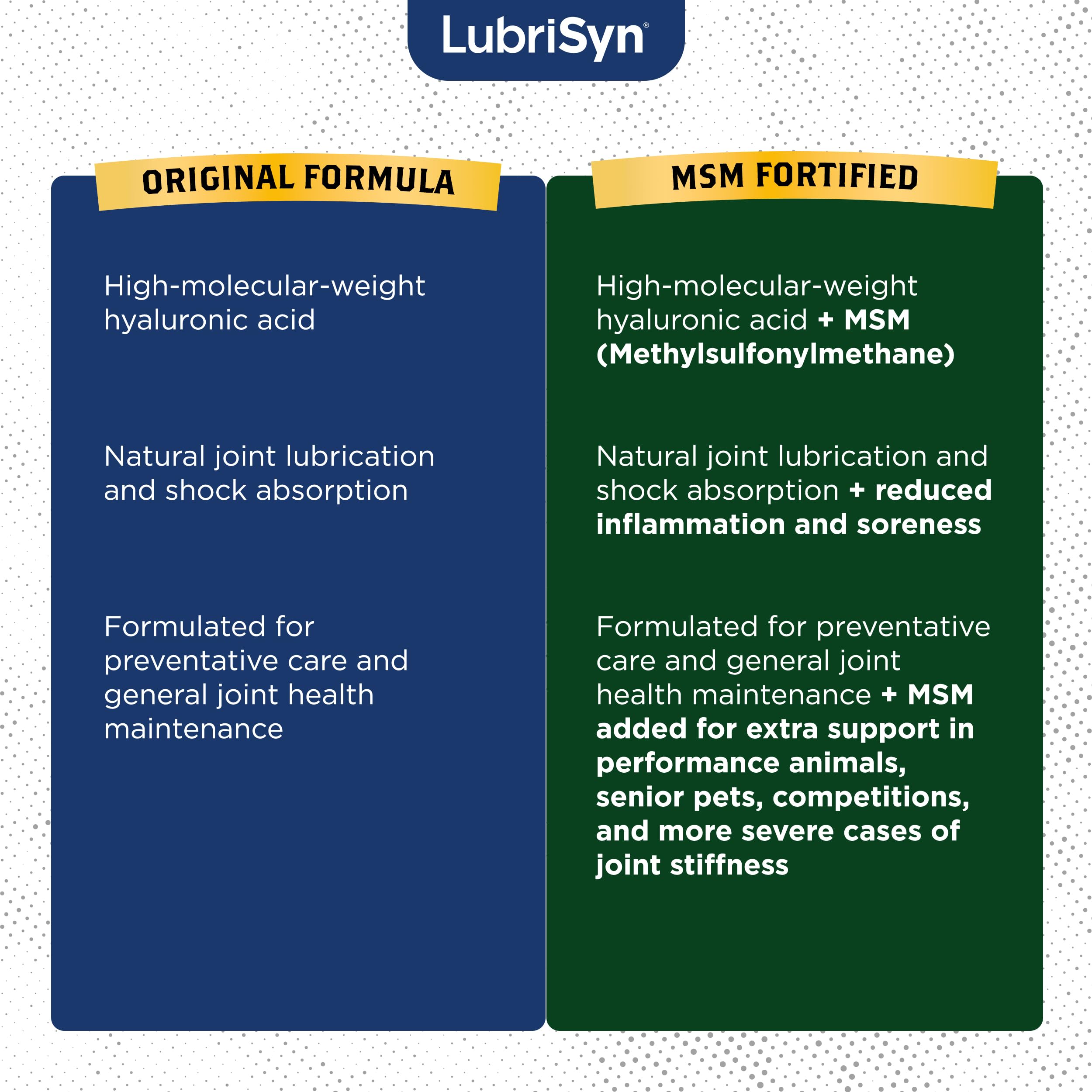 LubriSyn bouteille côté dos montrant informations de lot et sécurité