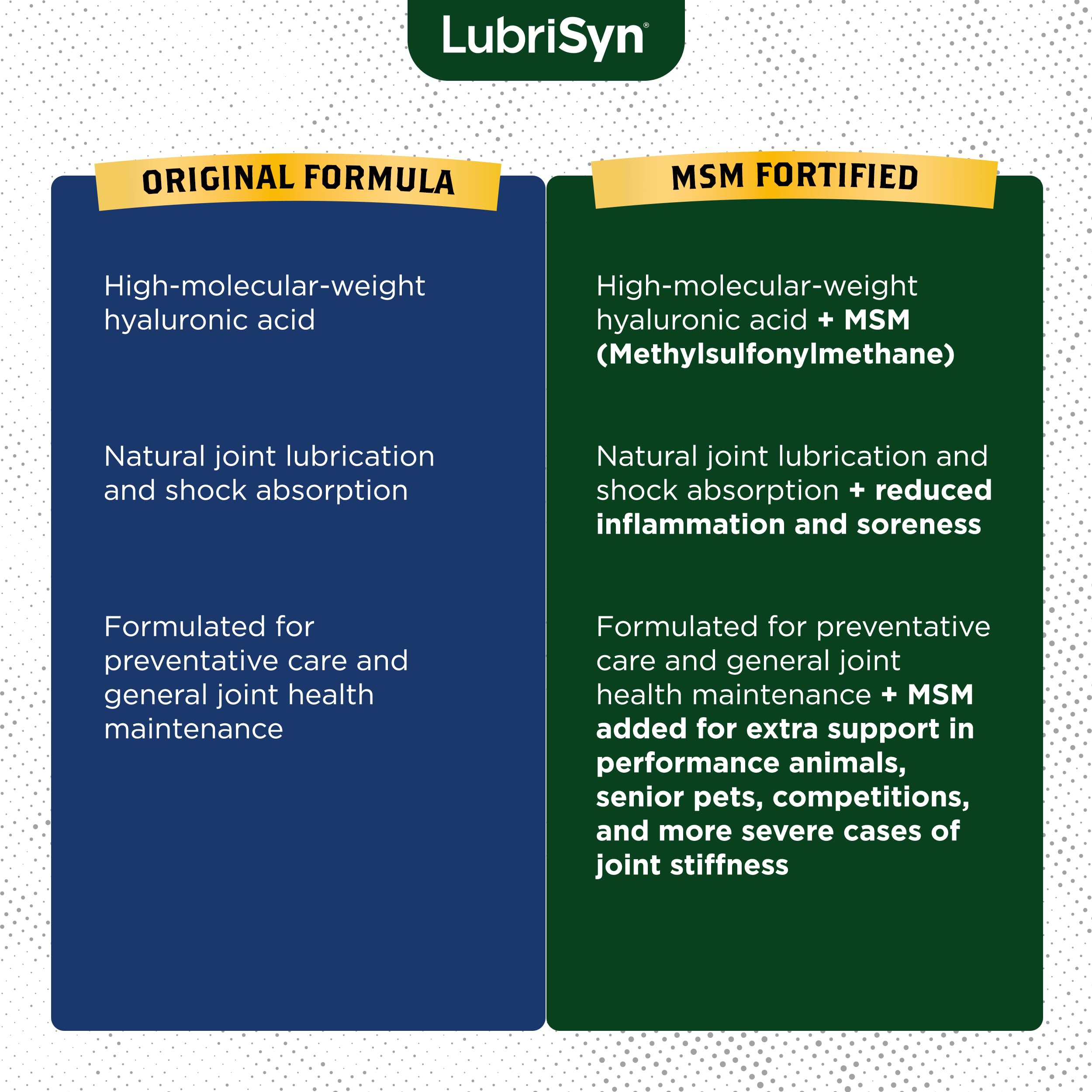 Lubrisyn emballage GMP sans BPA garantit fabrication sûre et propre