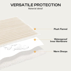 Luciphia bord imperméable visible, Luciphia empêche les liquides d'atteindre le sofa
