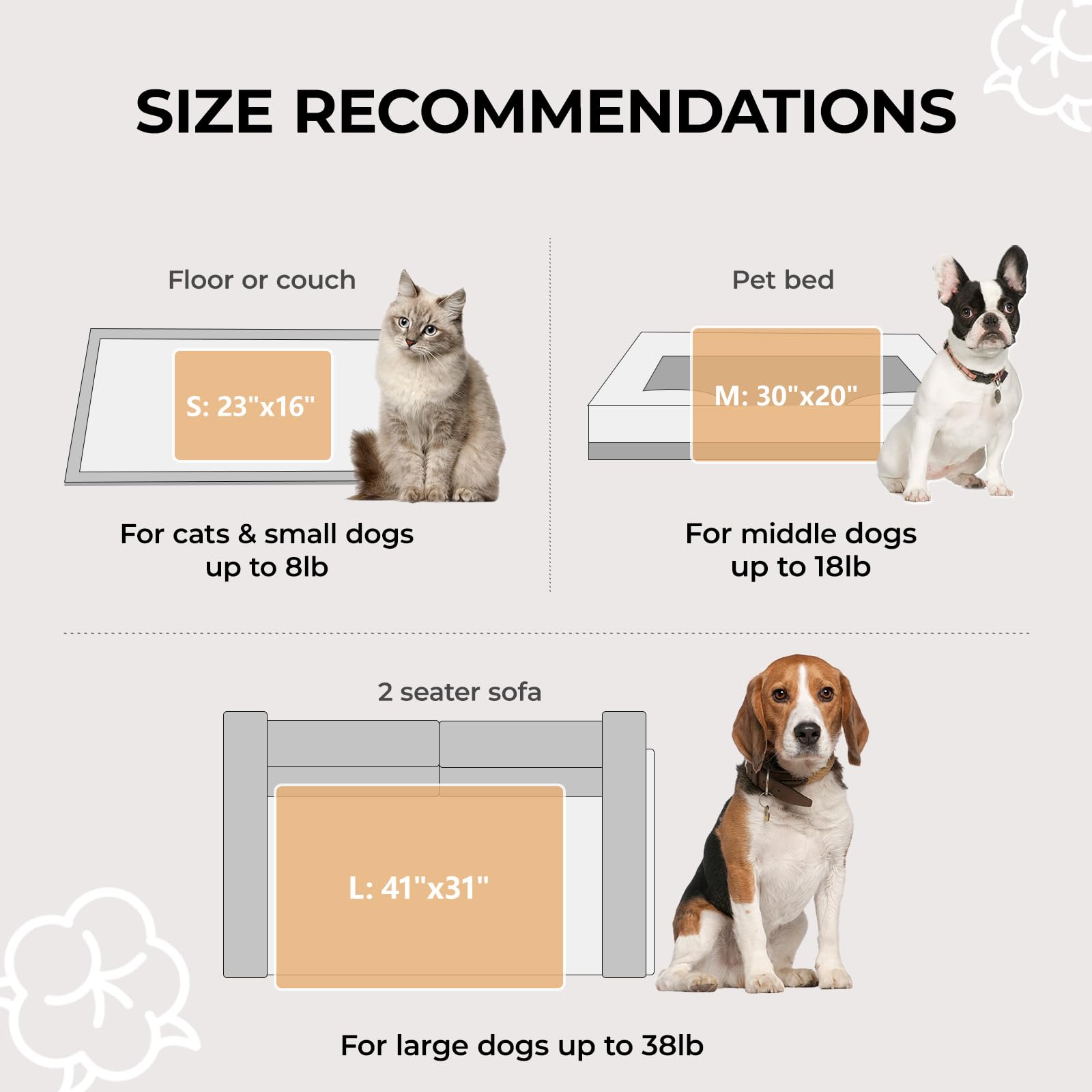 luciphia couvre panier en usage confort pour chien chat
