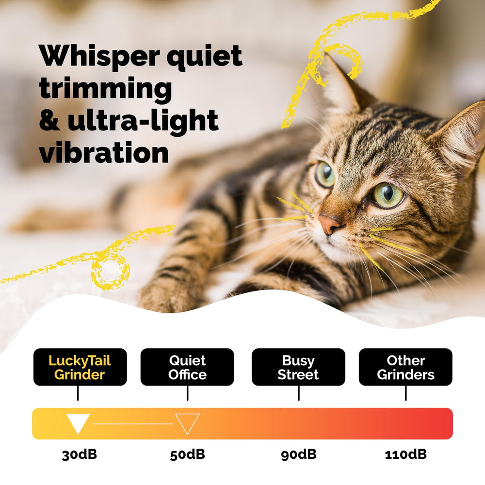 LuckyTail gros plan tête diamantée pour limage précis et sûr