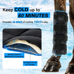 LUFFWELL botte en place sur jambe montrant maintien ajustable