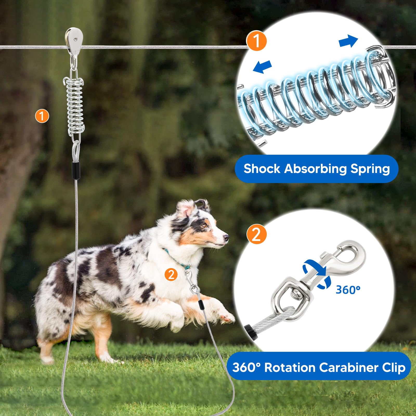 LUFFWELL chariot pivotant 360 montrant mouvement fluide et moins d’emmêlements