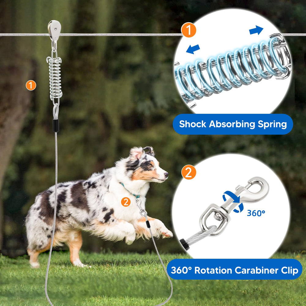 LUFFWELL chariot pivotant 360 montrant mouvement fluide et moins d’emmêlements