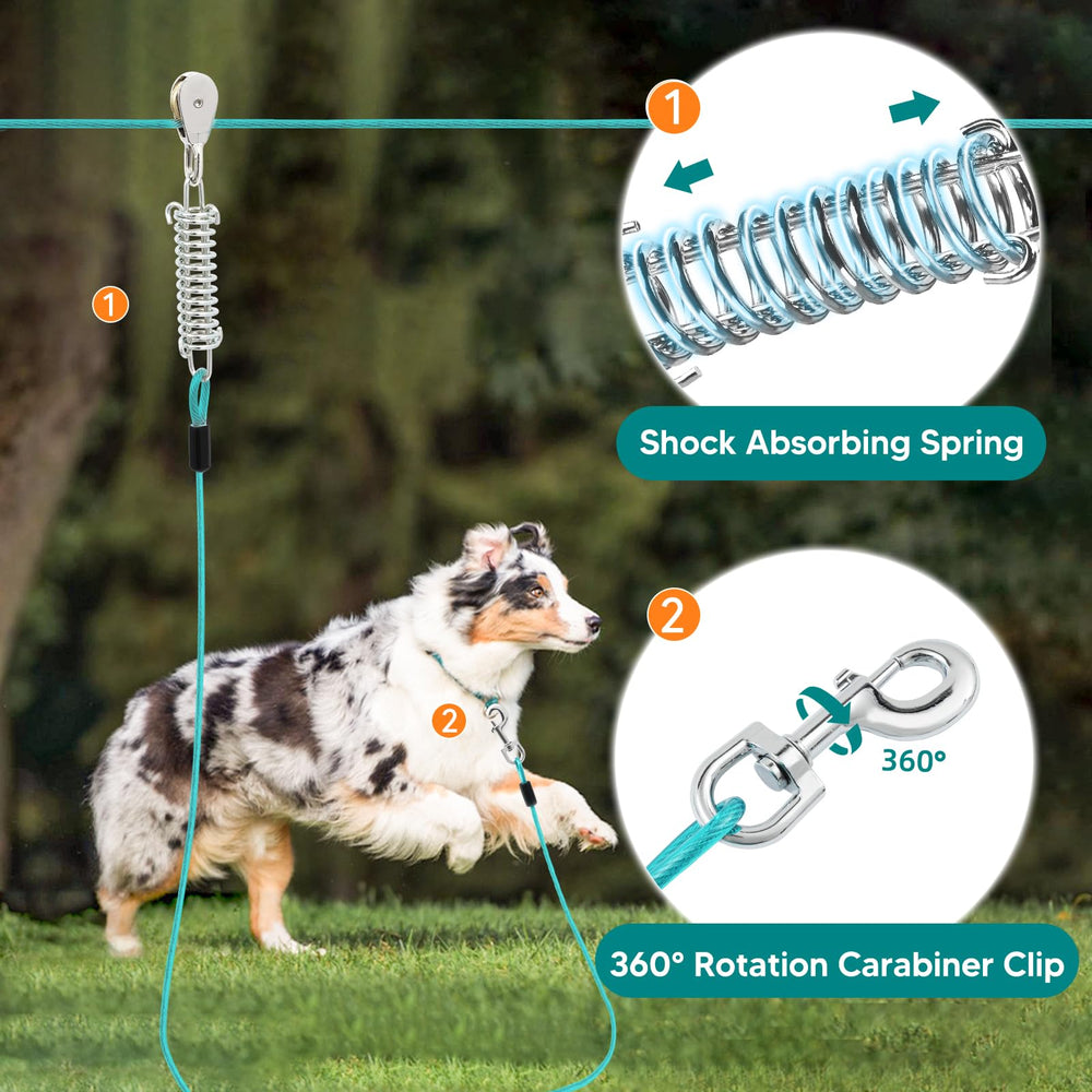 LUFFWELL clip pivotant 360° illustré facilitant mouvements sans noeuds