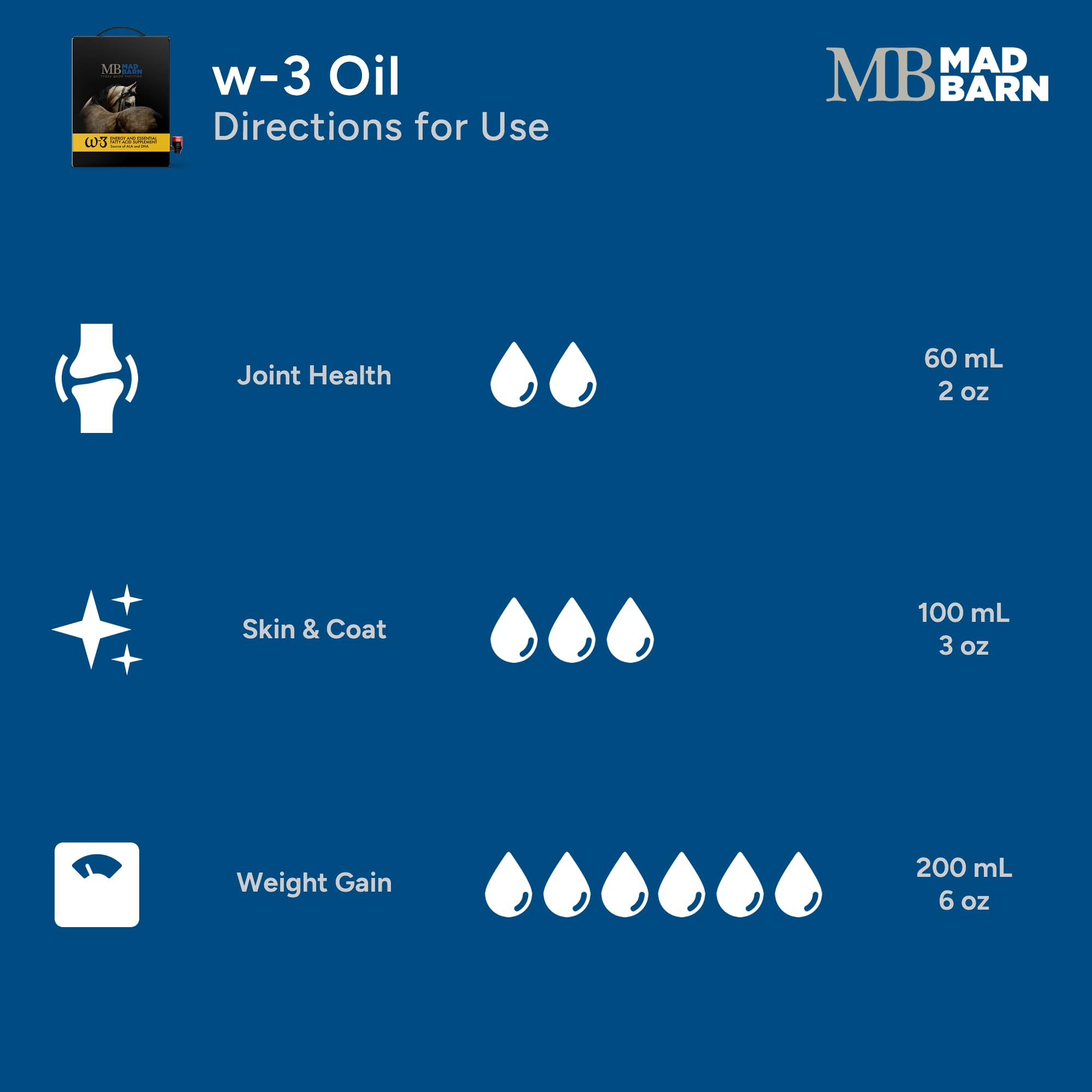 Mad Barn goutte d'huile W-3 Oil mise en évidence pour texture et absence d'odeur poisson