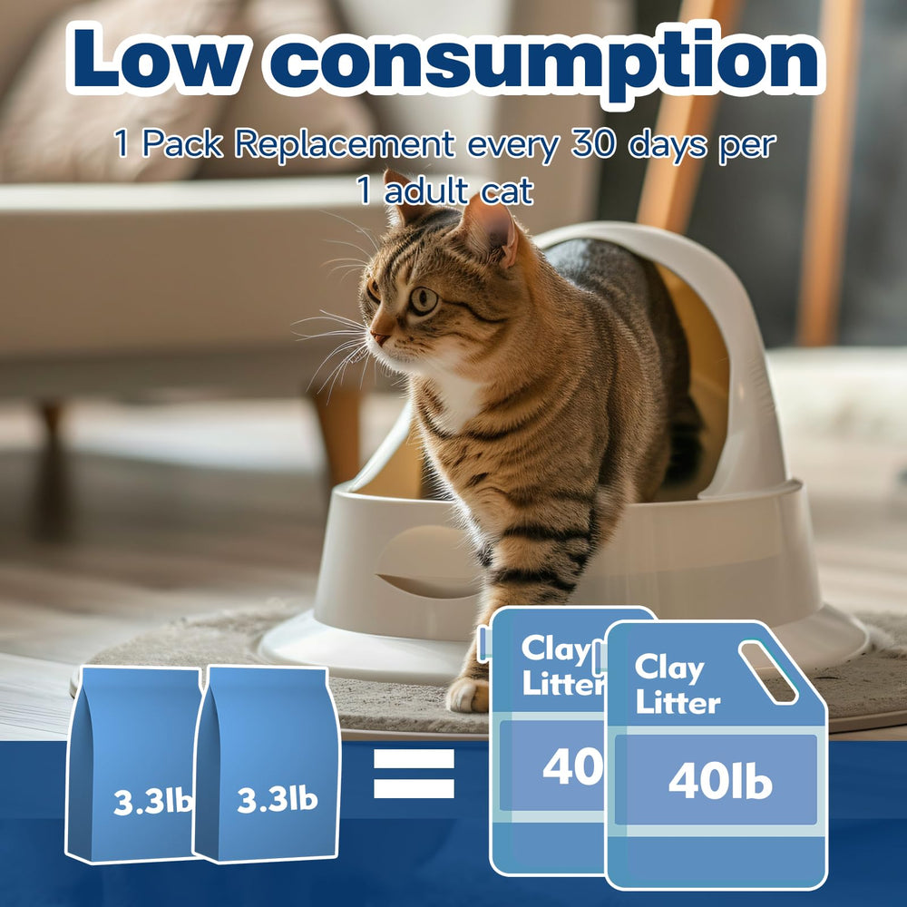 MADE 4 PETS chat marchant sans grains collés illustrant faible suivi