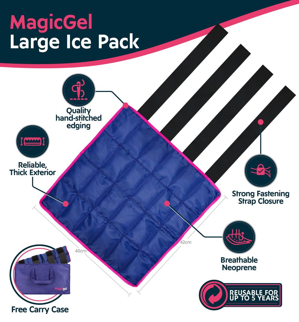 Magic Gel gel flexible gros plan soulage et épouse la forme du membre