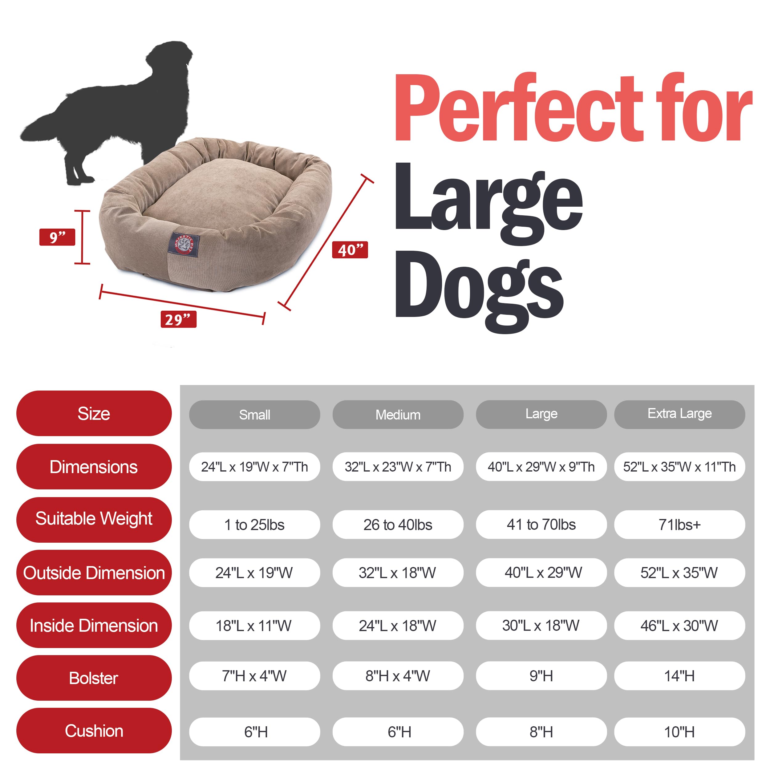 Majestic Pet gros plan rembourrage High Loft maintien moelleux